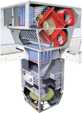 Вентиляционные агрегаты со встроенным холодильным контуром