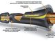 Изоляция из вспененного каучука для труб и воздуховодов АРМАФЛЕКС (ARMAFLEX)